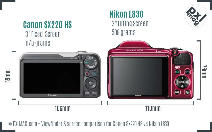 Canon SX220 HS vs Nikon L830 Screen and Viewfinder comparison