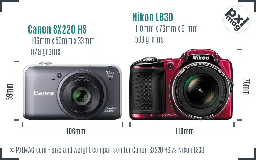 Canon SX220 HS vs Nikon L830 size comparison