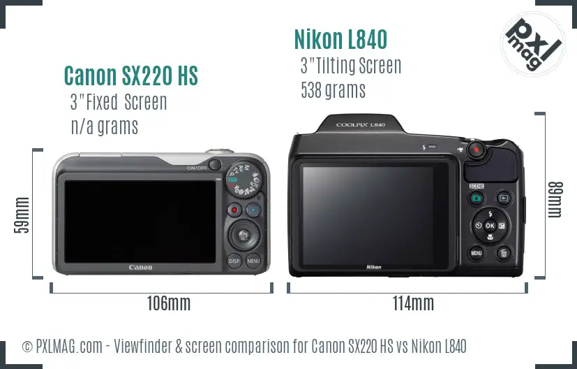 Canon SX220 HS vs Nikon L840 Screen and Viewfinder comparison