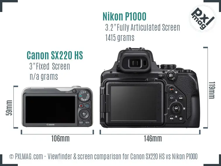 Canon SX220 HS vs Nikon P1000 Screen and Viewfinder comparison