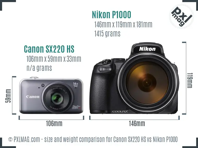 Canon SX220 HS vs Nikon P1000 size comparison