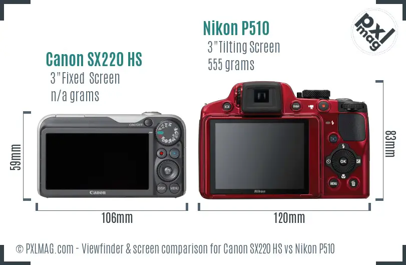 Canon SX220 HS vs Nikon P510 Screen and Viewfinder comparison