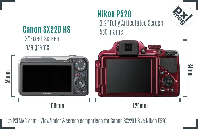 Canon SX220 HS vs Nikon P520 Screen and Viewfinder comparison Canon SX220 HS vs Nikon P520 Screen and Viewfinder comparison
