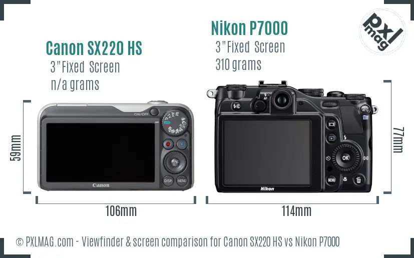 Canon SX220 HS vs Nikon P7000 Screen and Viewfinder comparison Canon SX220 HS vs Nikon P7000 Screen and Viewfinder comparison