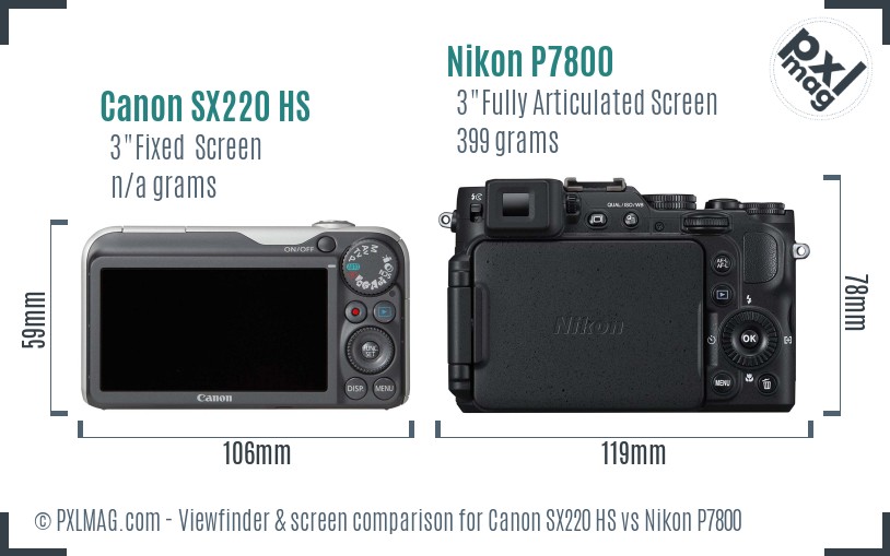 Canon SX220 HS vs Nikon P7800 Screen and Viewfinder comparison