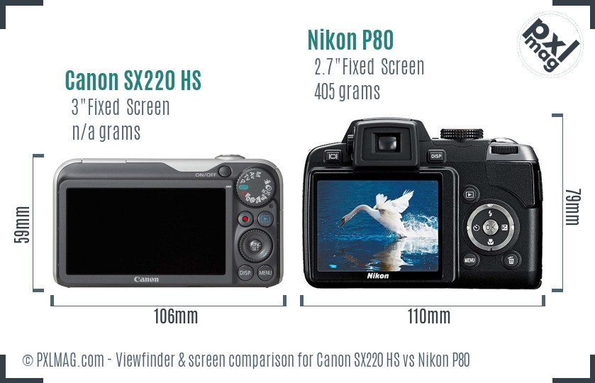 Canon SX220 HS vs Nikon P80 Screen and Viewfinder comparison