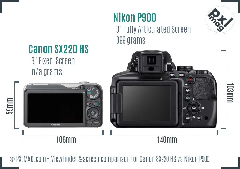 Canon SX220 HS vs Nikon P900 Screen and Viewfinder comparison