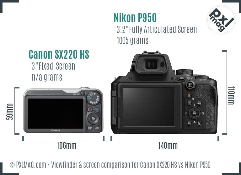 Canon SX220 HS vs Nikon P950 Screen and Viewfinder comparison