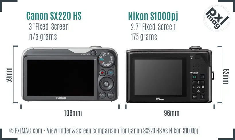 Canon SX220 HS vs Nikon S1000pj Screen and Viewfinder comparison