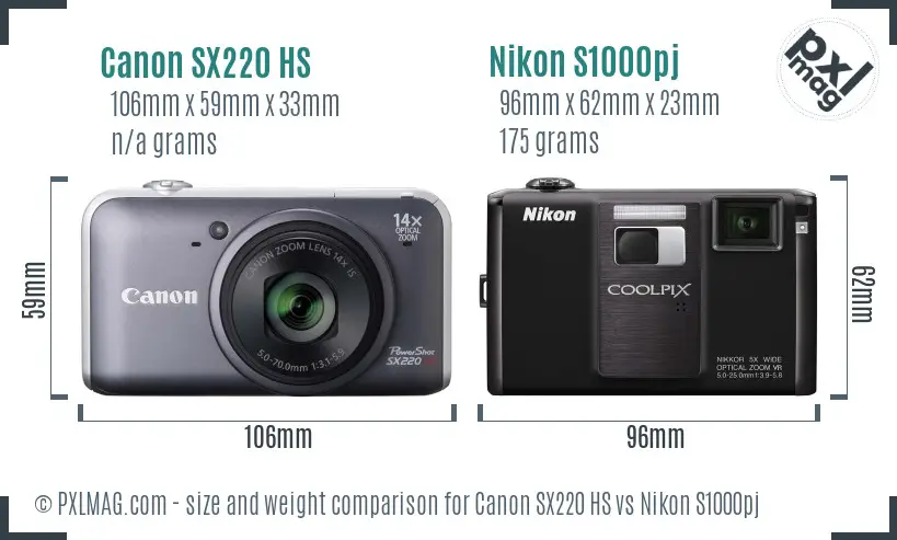 Canon SX220 HS vs Nikon S1000pj size comparison