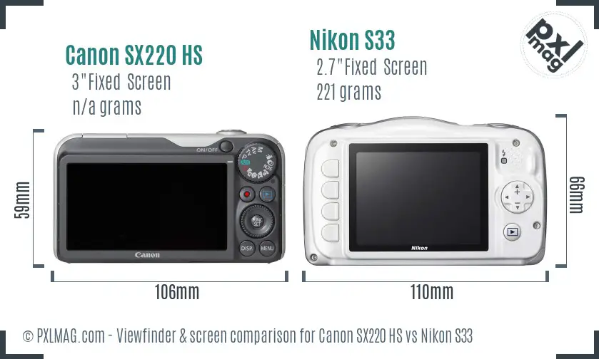 Canon SX220 HS vs Nikon S33 Screen and Viewfinder comparison