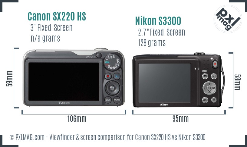 Canon SX220 HS vs Nikon S3300 Screen and Viewfinder comparison