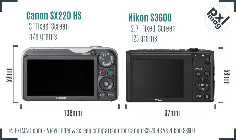 Canon SX220 HS vs Nikon S3600 Screen and Viewfinder comparison