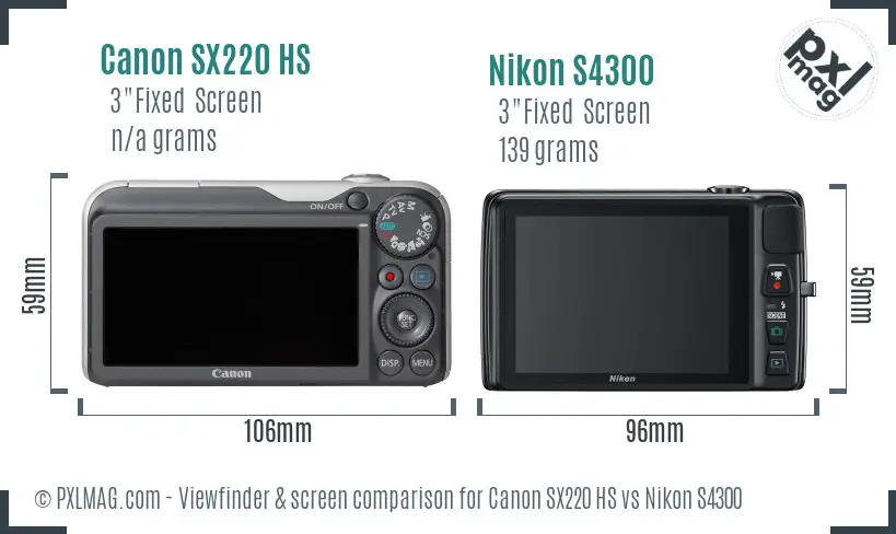 Canon SX220 HS vs Nikon S4300 Screen and Viewfinder comparison