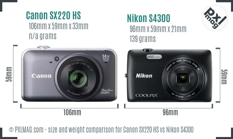 Canon SX220 HS vs Nikon S4300 size comparison