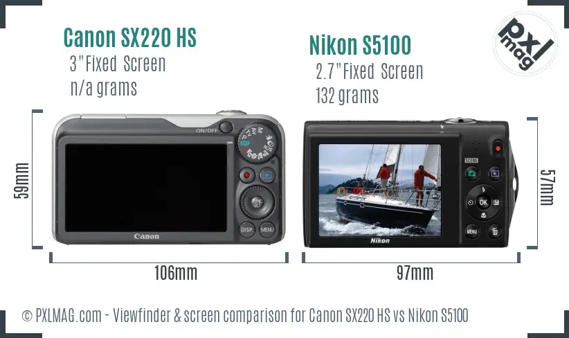 Canon SX220 HS vs Nikon S5100 Screen and Viewfinder comparison