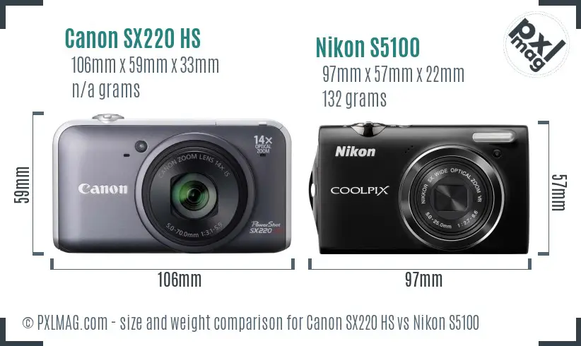 Canon SX220 HS vs Nikon S5100 size comparison