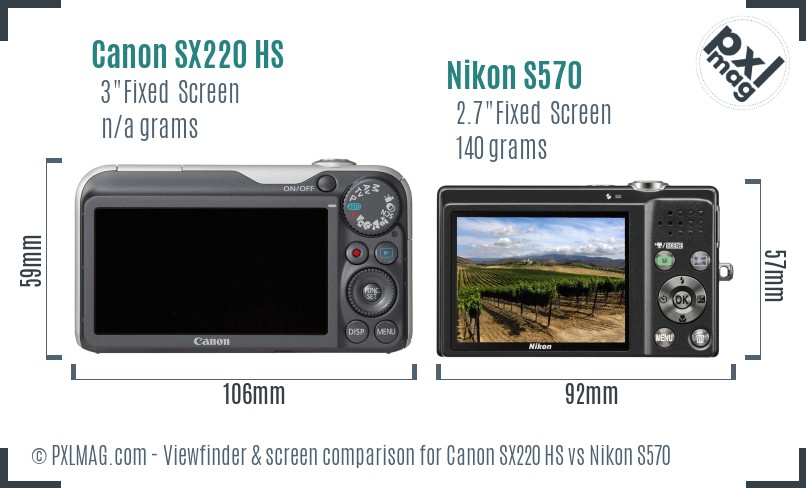Canon SX220 HS vs Nikon S570 Screen and Viewfinder comparison
