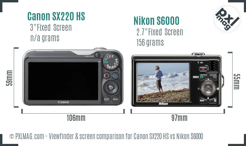 LCD screen and interface comparison