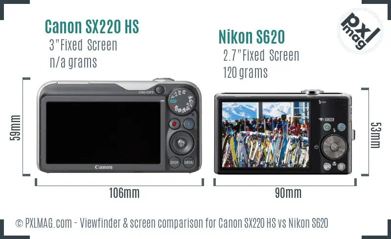 Canon SX220 HS vs Nikon S620 Screen and Viewfinder comparison