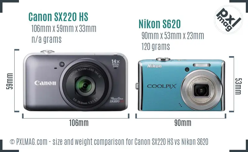 Canon SX220 HS vs Nikon S620 size comparison