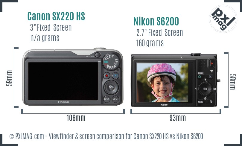 Canon SX220 HS vs Nikon S6200 Screen and Viewfinder comparison