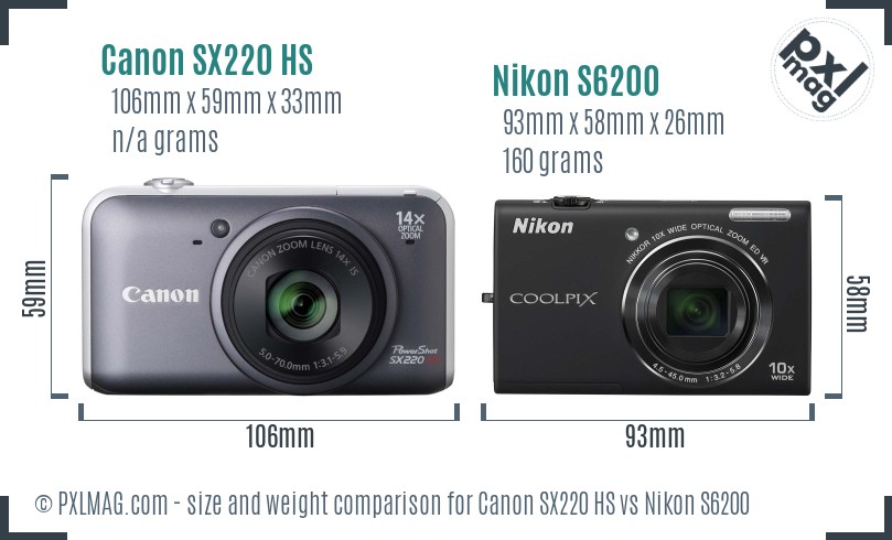 Canon SX220 HS vs Nikon S6200 size comparison