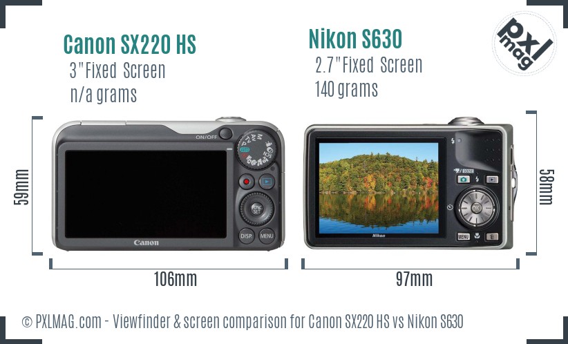Canon SX220 HS vs Nikon S630 Screen and Viewfinder comparison
