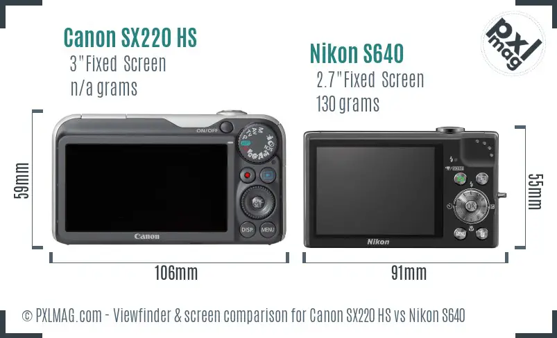 Canon SX220 HS vs Nikon S640 Screen and Viewfinder comparison
