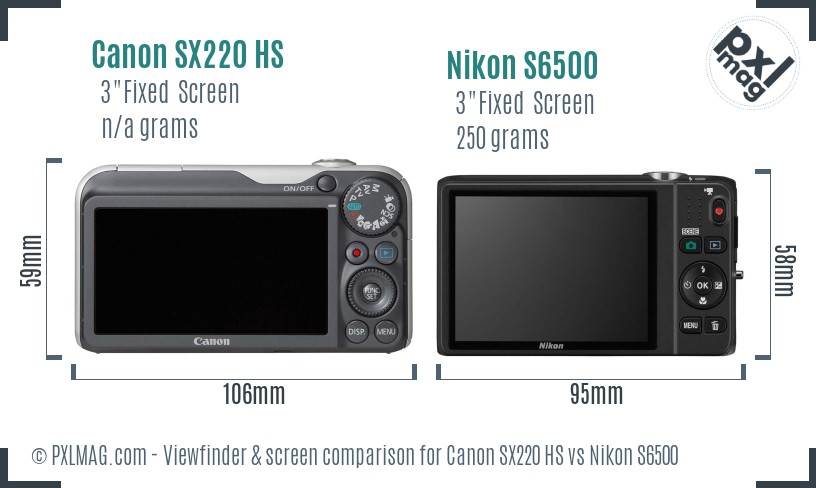 Canon SX220 HS vs Nikon S6500 Screen and Viewfinder comparison
