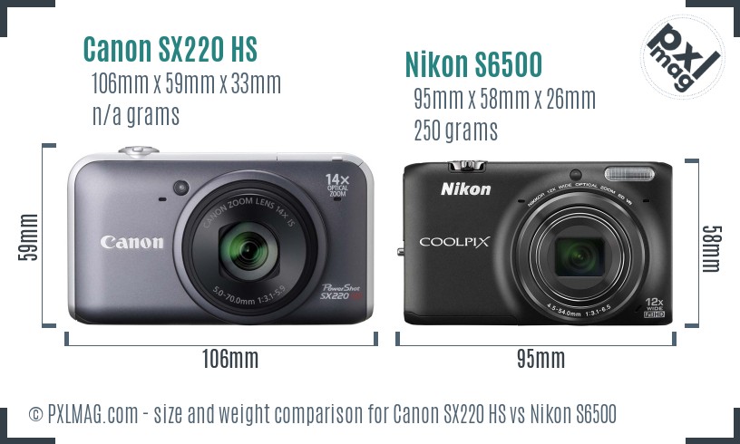 Canon SX220 HS vs Nikon S6500 size comparison