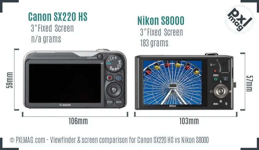 Canon SX220 HS vs Nikon S8000 Screen and Viewfinder comparison Canon SX220 HS vs Nikon S8000 Screen and Viewfinder comparison