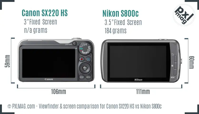 Canon SX220 HS vs Nikon S800c Screen and Viewfinder comparison