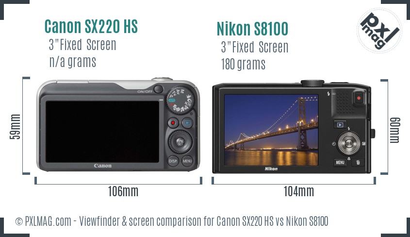 Canon SX220 HS vs Nikon S8100 Screen and Viewfinder comparison