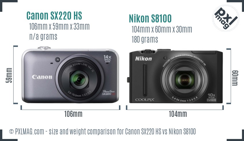 Canon SX220 HS vs Nikon S8100 size comparison