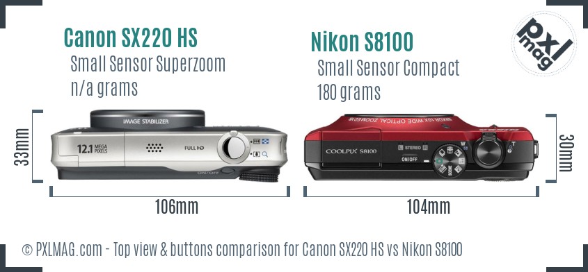 Canon SX220 HS vs Nikon S8100 top view buttons comparison