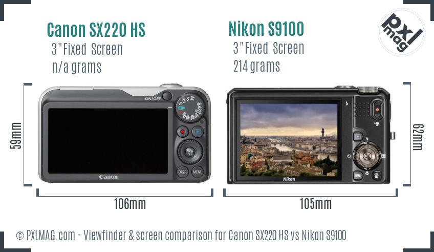 Canon SX220 HS vs Nikon S9100 Screen and Viewfinder comparison