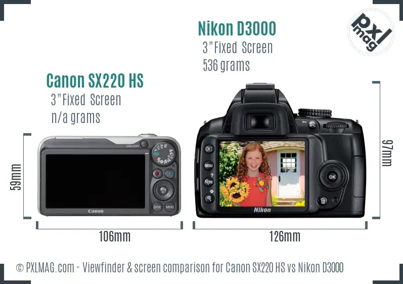 Canon SX220 HS vs Nikon D3000 Screen and Viewfinder comparison