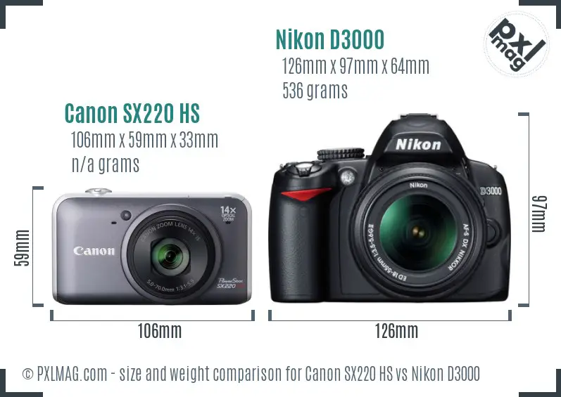Canon SX220 HS vs Nikon D3000 size comparison