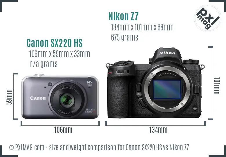 Canon SX220 HS vs Nikon Z7 size comparison