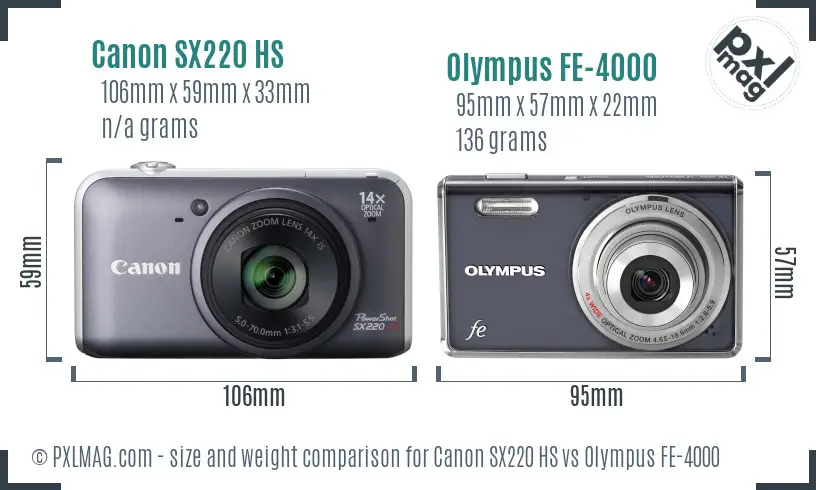 Canon SX220 HS vs Olympus FE-4000 size comparison