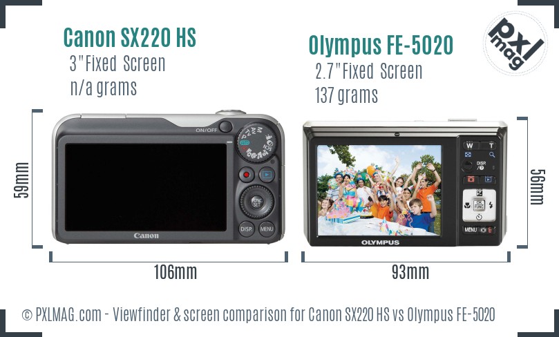 Canon SX220 HS vs Olympus FE-5020 Screen and Viewfinder comparison