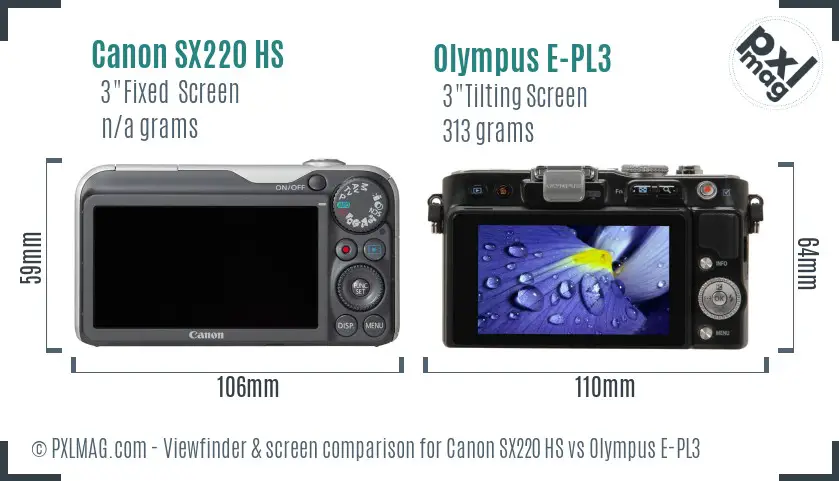 Canon SX220 HS vs Olympus E-PL3 Screen and Viewfinder comparison