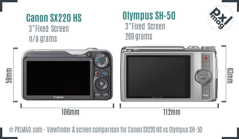 Canon SX220 HS vs Olympus SH-50 Screen and Viewfinder comparison