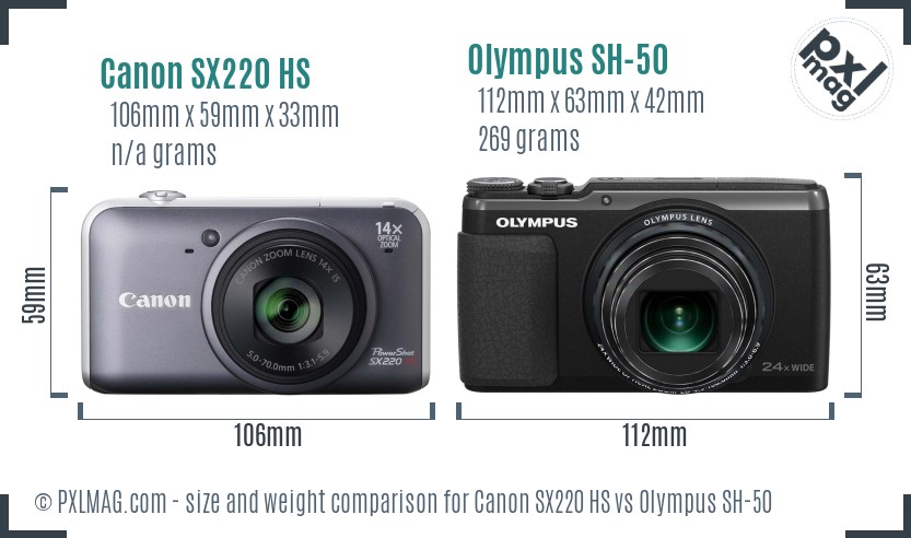 Canon SX220 HS vs Olympus SH-50 size comparison