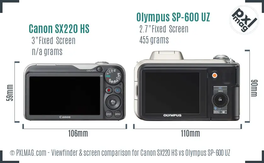 Canon SX220 HS vs Olympus SP-600 UZ Screen and Viewfinder comparison