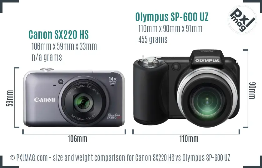Canon SX220 HS vs Olympus SP-600 UZ size comparison Canon SX220 HS vs Olympus SP-600 UZ size comparison