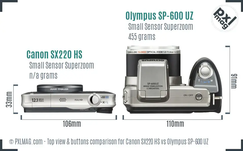Canon SX220 HS vs Olympus SP-600 UZ top view buttons comparison