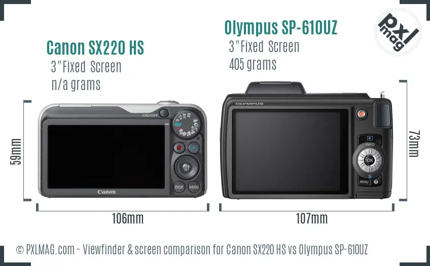 Canon SX220 HS vs Olympus SP-610UZ Screen and Viewfinder comparison