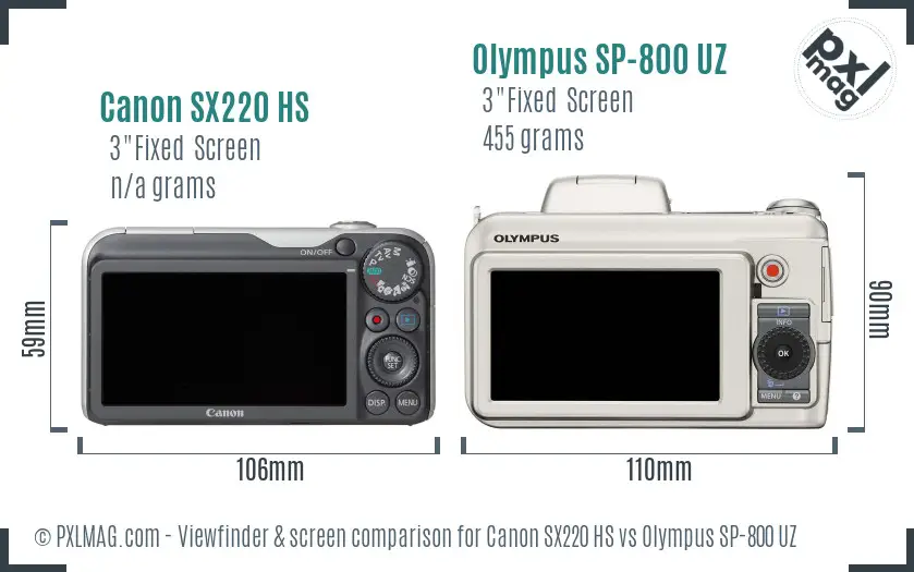 Canon SX220 HS vs Olympus SP-800 UZ Screen and Viewfinder comparison